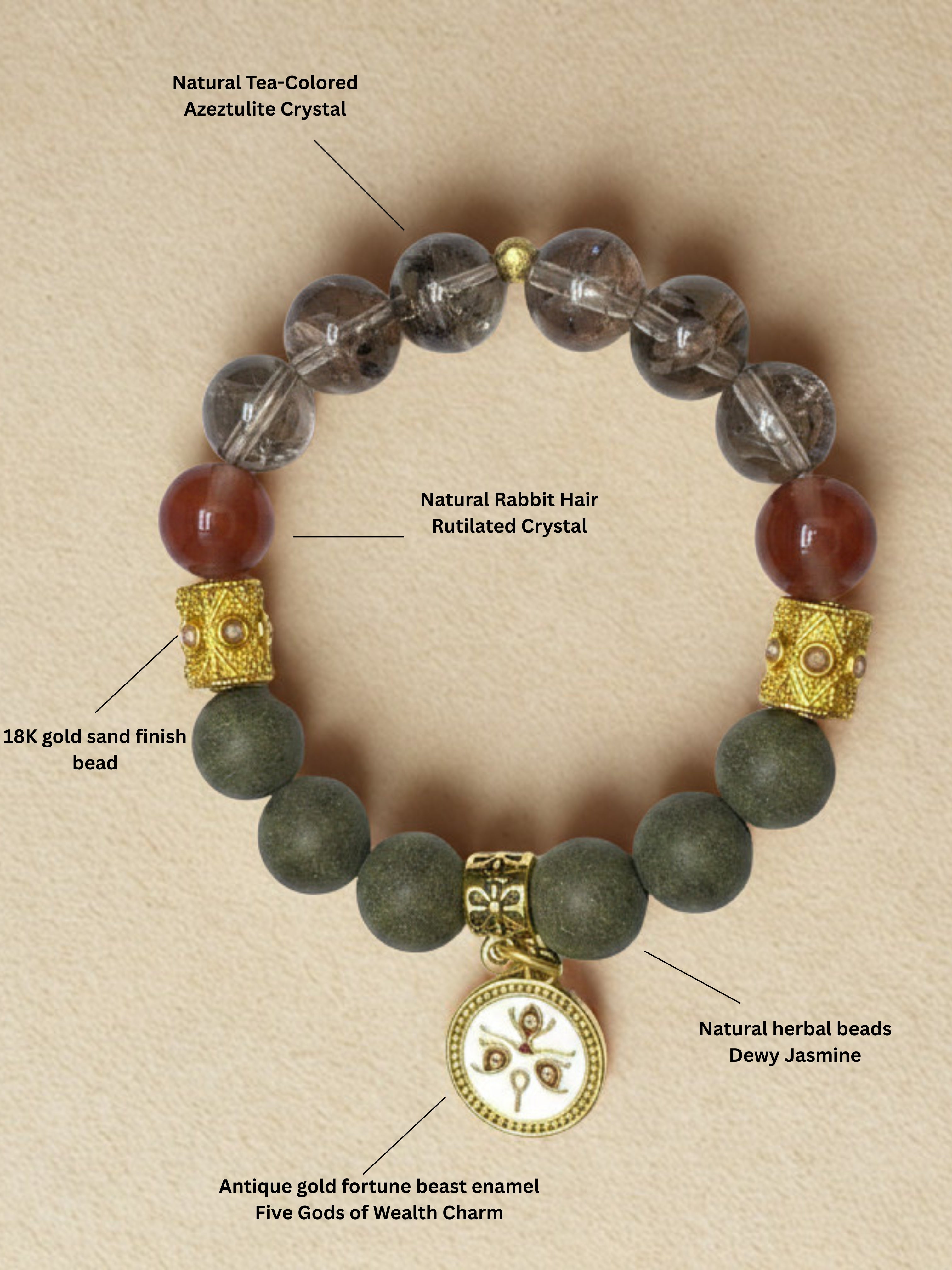 Celestial Five Treasures Wealth Bracelet