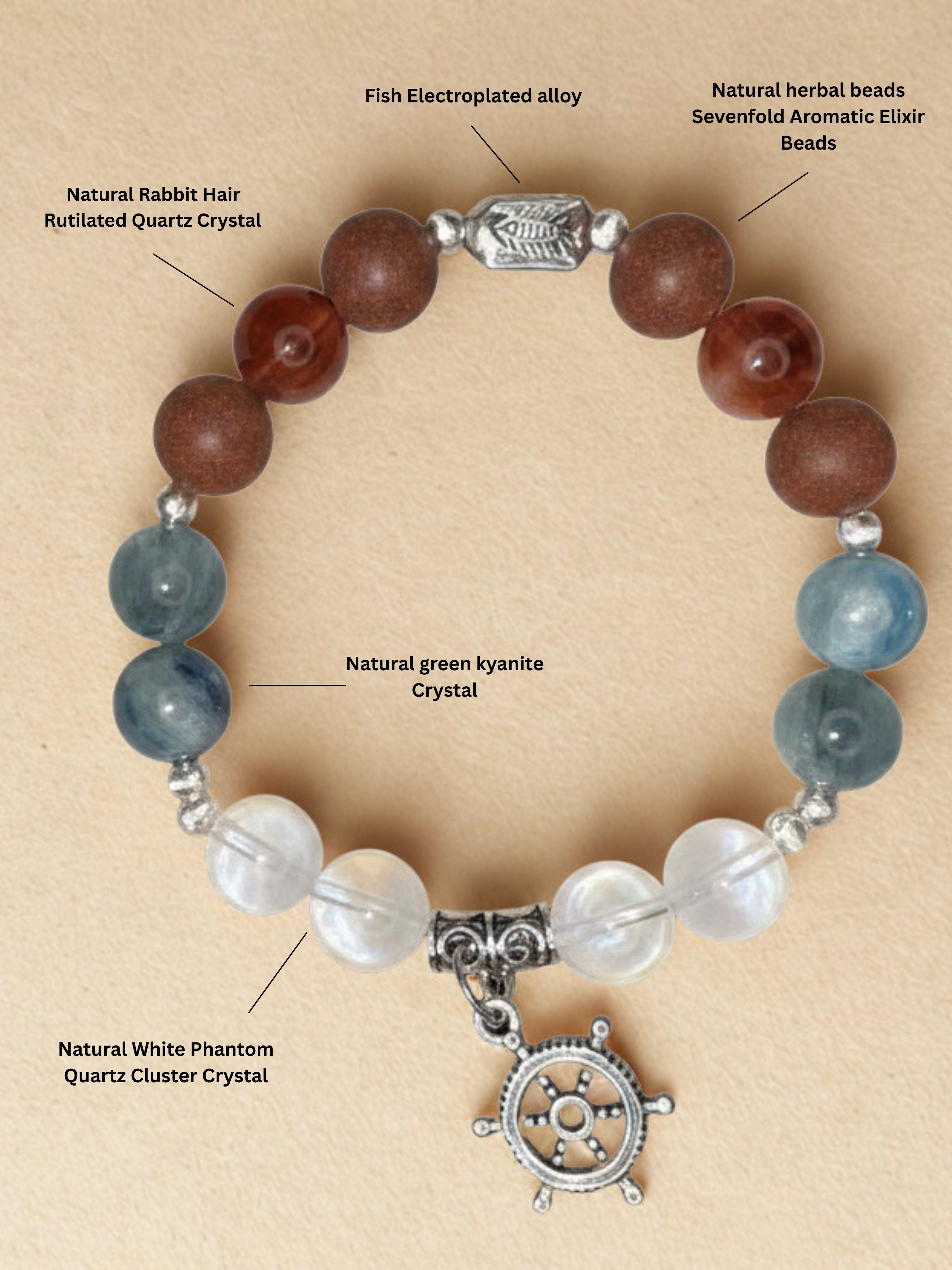 Fisherman’s Fortune Bracelet