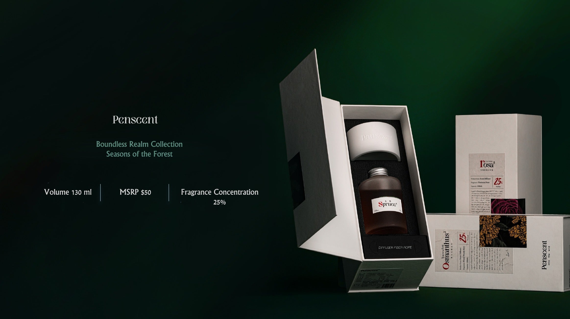 Boundless Realm Collection – Seasons of the Forest (130 ml)